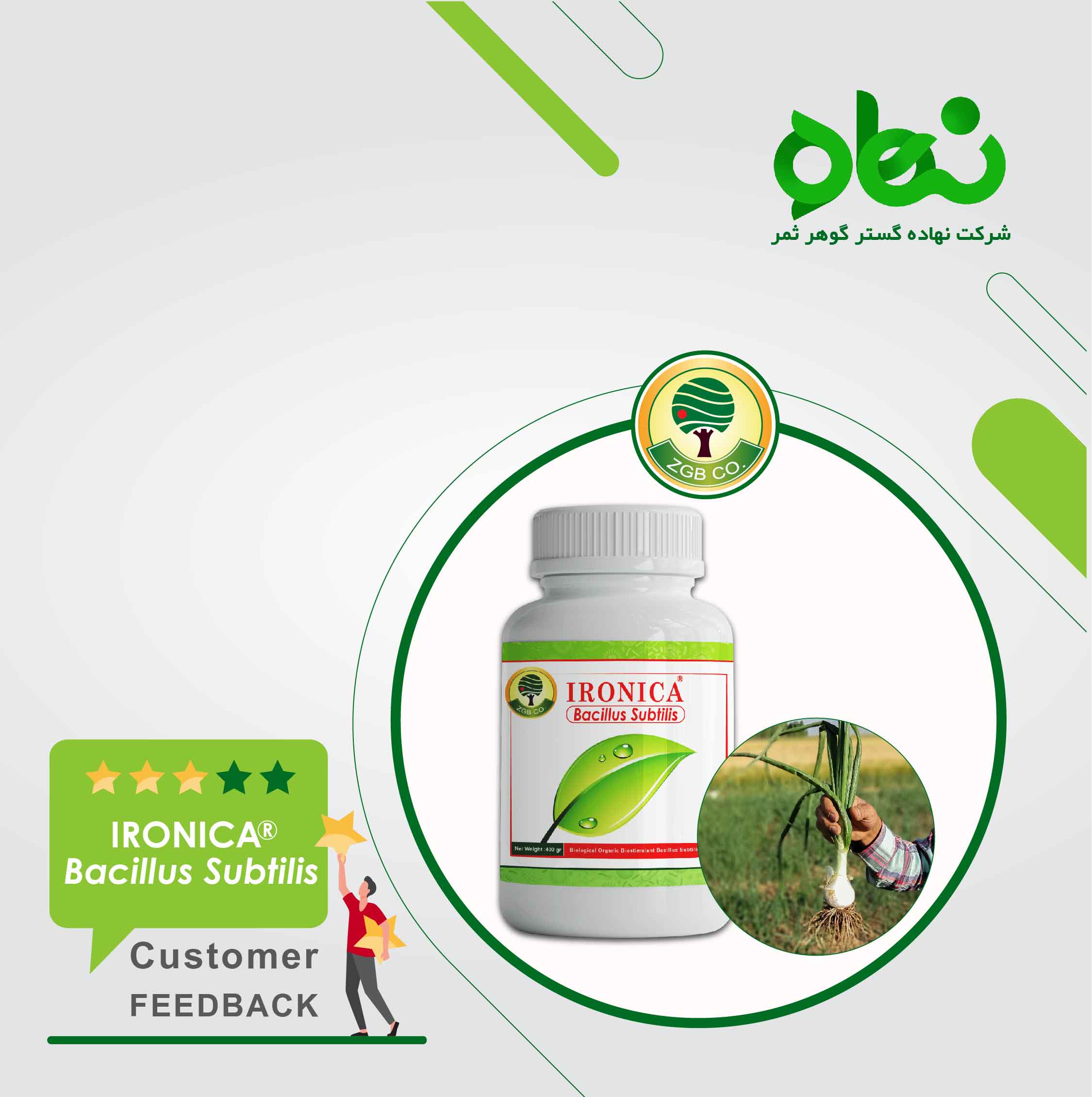 Satisfaction of using Ironica